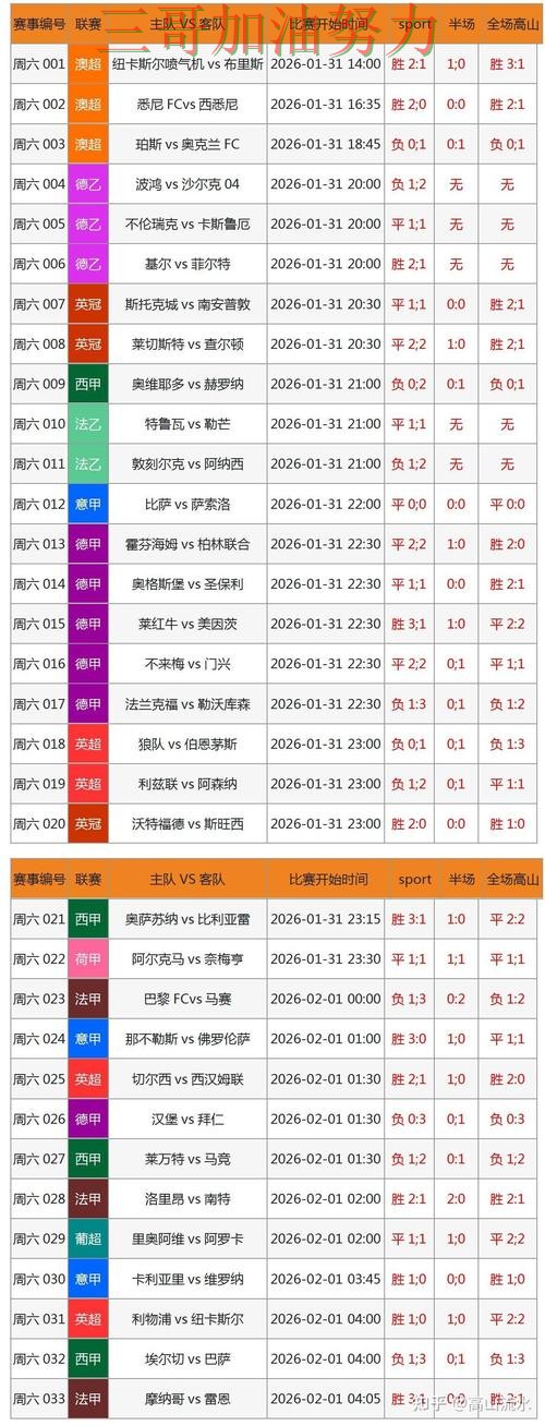 世界杯竞猜入口靠谱吗别乱选，数据分析给你答案（世界杯赛事中心）