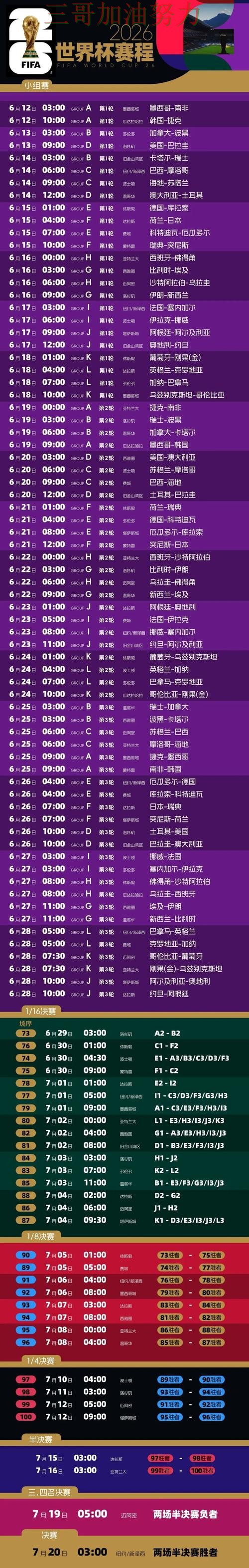 世界杯买球平台稳定性评测直播怎么看？深度评测给你答案（2026世界杯）