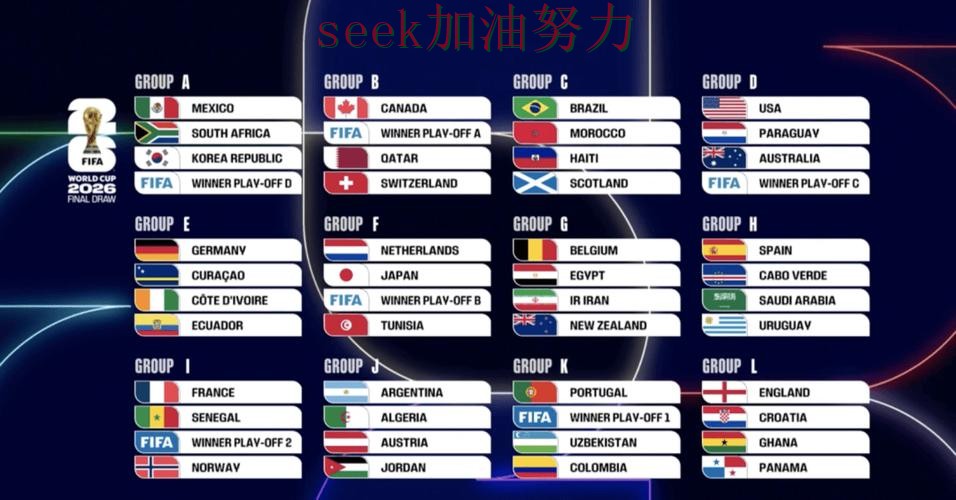 揭秘世界杯买球平台：从玩法指南到直播观看全流程解析 - 2026世界杯