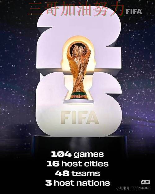 世界杯竞猜网站汇总:数据分析+直播全指南 - FIFA World Cup 2026 世界杯竞猜网站汇总:数据分析+直播全指南 - FIFA World Cup 2026