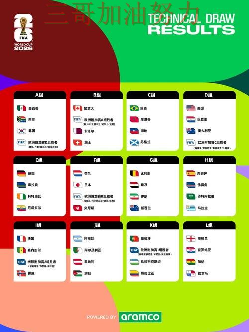 世界杯竞猜网站汇总：数据分析+直播全指南 - FIFA World Cup 2026