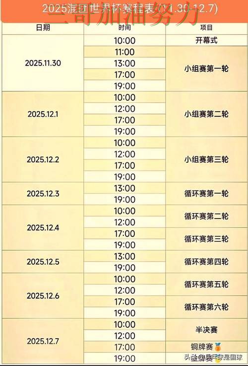 世界杯竞猜网站哪个好?围绕数据分析+直播体验做一次深度评测(世界杯实时直播) 世界杯竞猜网站哪个好?围绕数据分析+直播体验做一次深度评测(世界杯实时直播)